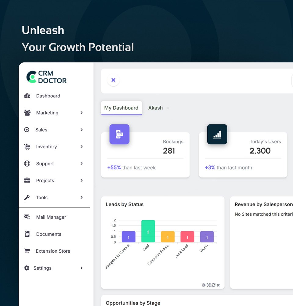 Login dashboard